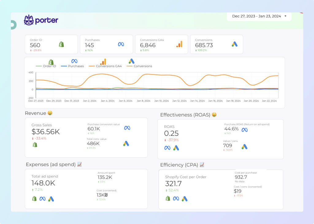 b6572cac519e1838fd829b3e83b91b465e94b2af